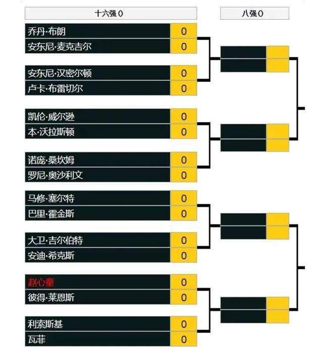 莱比锡体育总监施罗德在接受《图片报》的采访时表示，前锋维尔纳会在冬窗留队。